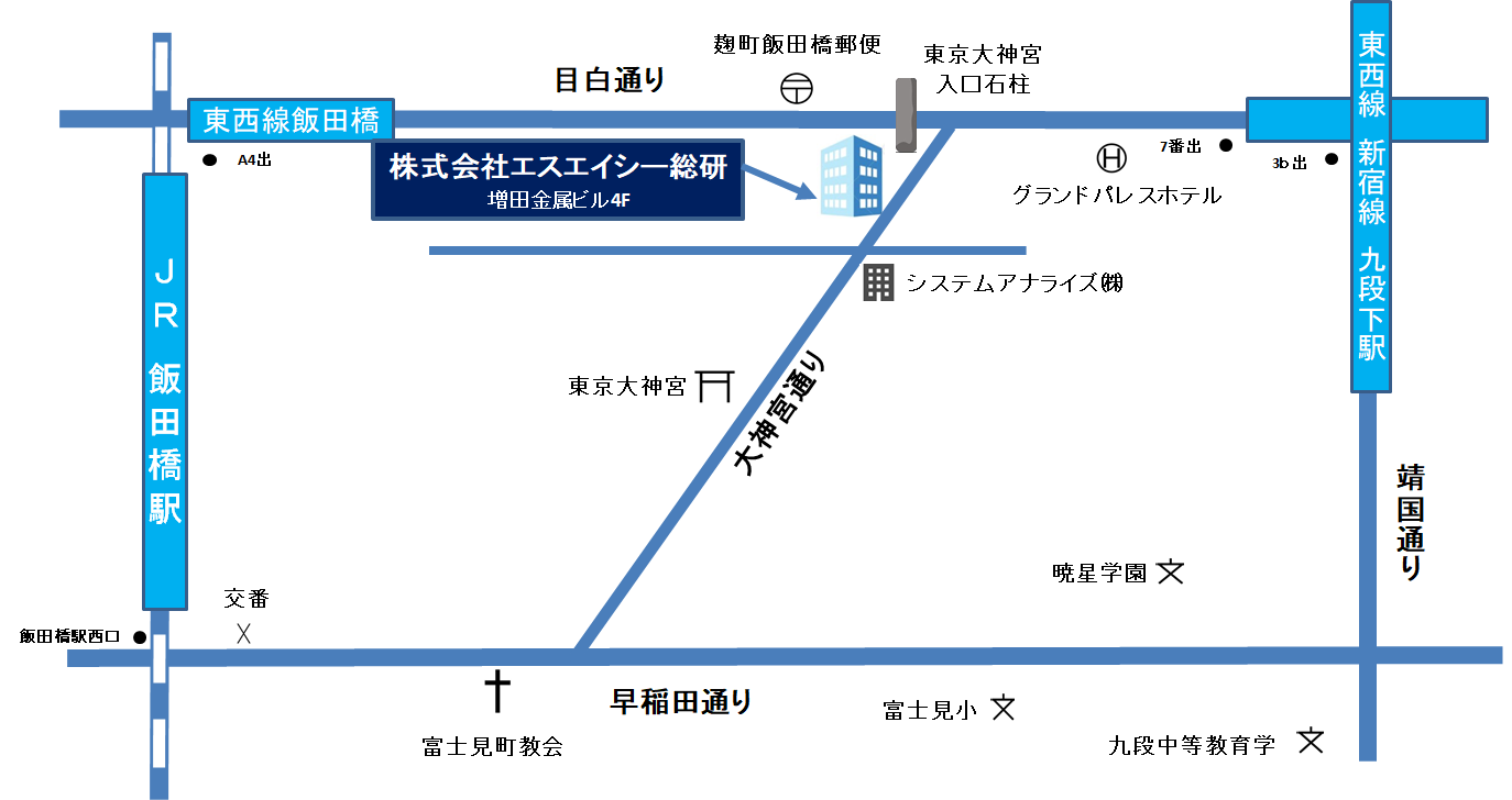 エスエイシー総研